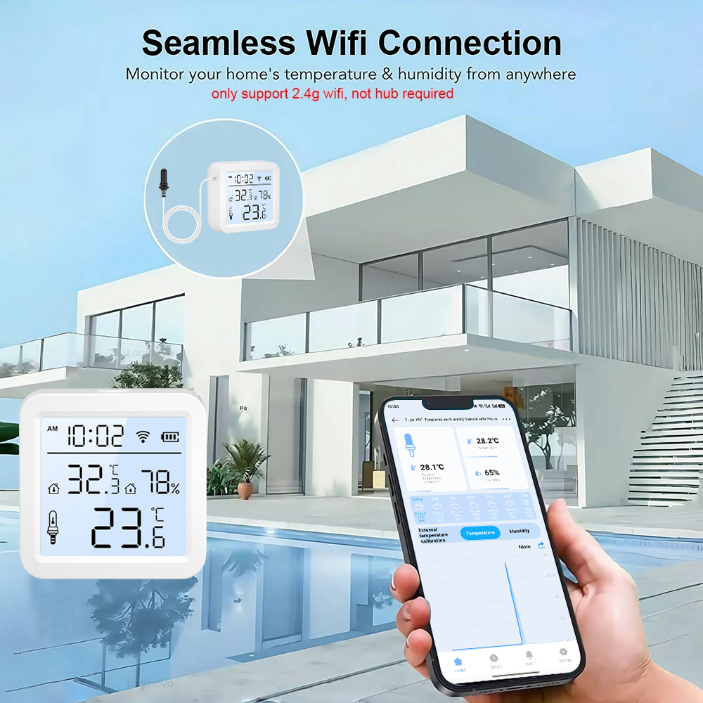 New Screen Display WiFi Thermo - Worbla Thermoplastic ulasan dan harga